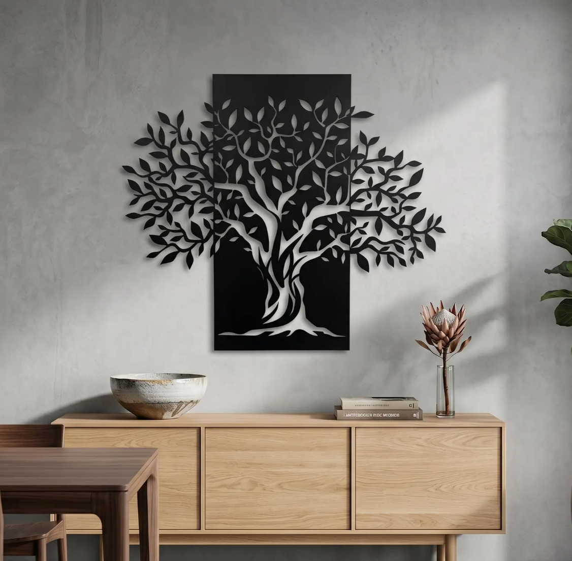 Modern Tree of Life